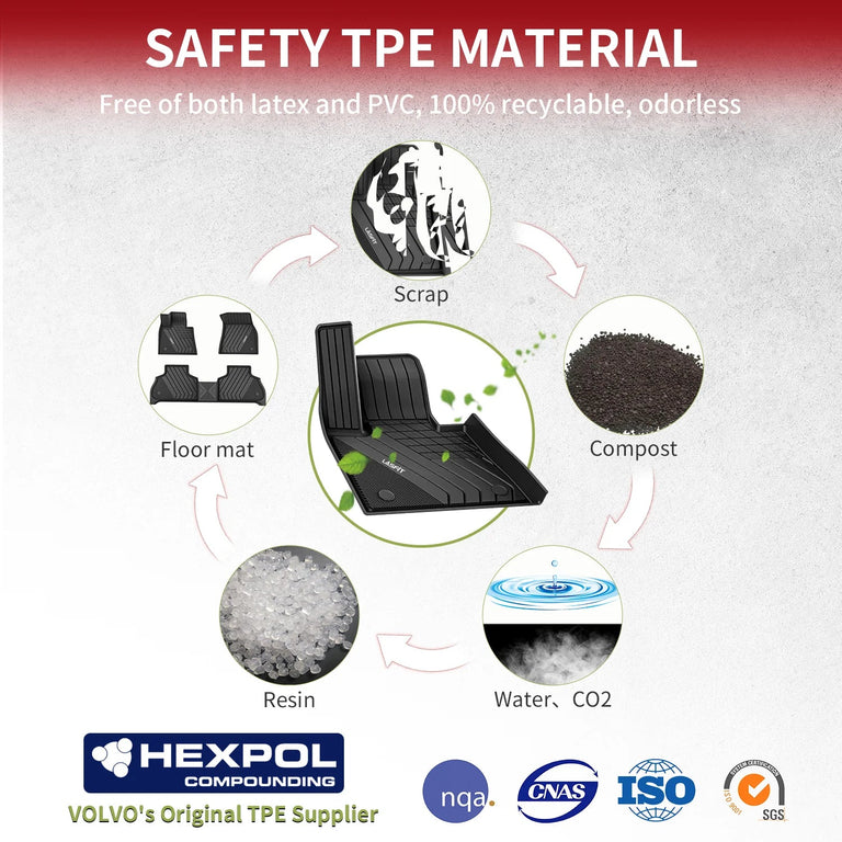 LASFIT LINERS Custom Floor Mats Fit for 2019-2024 BMW X5 New, All Weather TPE Floor Liners Front & Rear Rows Set, Black