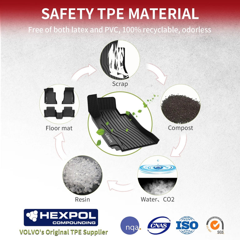 LASFIT LINERS Floor Mats Custom Fit for Mercedes Benz E Class 2017-2022 Sedan E300/ E320/ E400/ E350/ E63/ E550, All Weather TPE Floor Liners,1st & 2nd Row Set