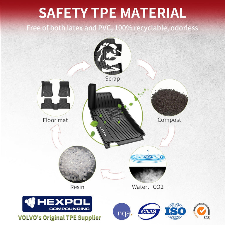 LASFIT LINERS Floor Mats Fit for 2020-2024 Mercedes Benz GLB 200 250 35 AMG, All Weather TPE Car Liners,1st & 2nd Row Set