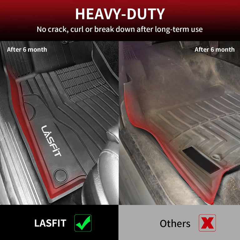 LASFIT LINERS Floor Mats Fit for 2020-2024 Mercedes Benz GLB 200 250 35 AMG, All Weather TPE Car Liners,1st & 2nd Row Set