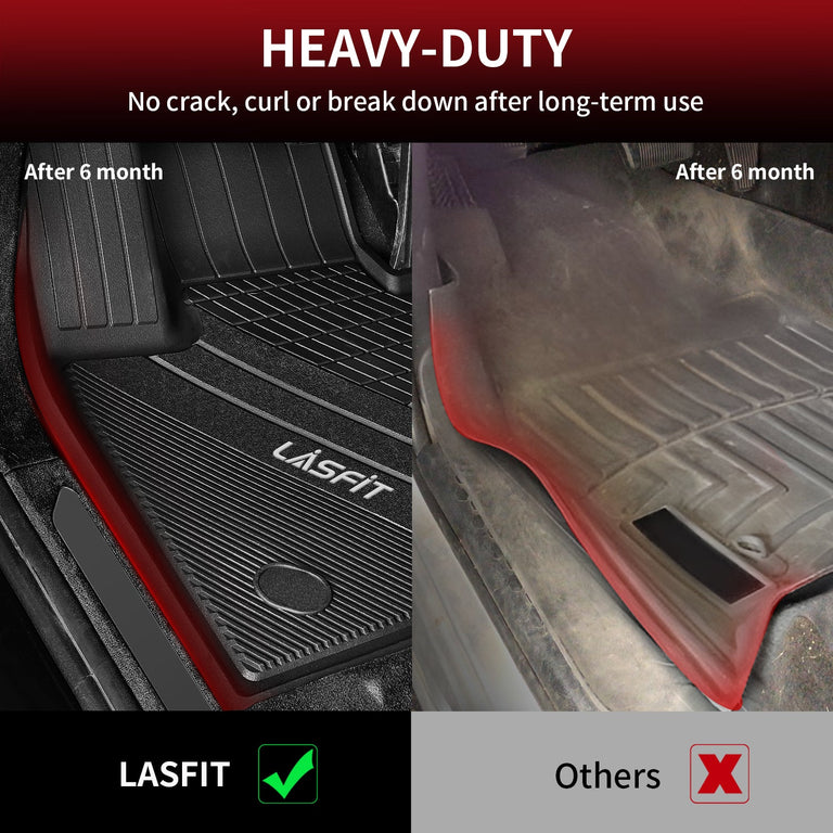 LASFIT LINERS Floor Mats Fit for BMW X7 2019-2024 7-Passenger All Weather Custom Fit Car Floor Liners