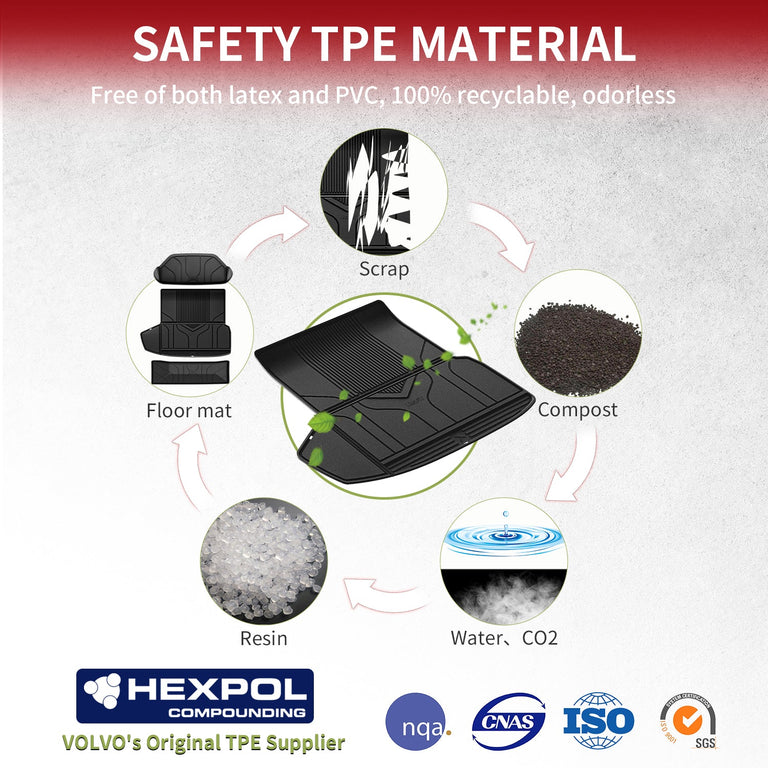 LASFIT LINERS Frunk Trunk Mats Fit for Tesla Model S & Model S Plaid 2021 2022 2023 2024, Custom Fit TPE All Weather Waterproof Cargo Liners, Black