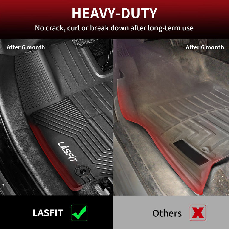 LASFIT LINERS Trunk Mats Fit for 2019-2024 Toyota RAV4 (Include Hybrid), All Weather Custom Fit TPE Cargo Liner, Black