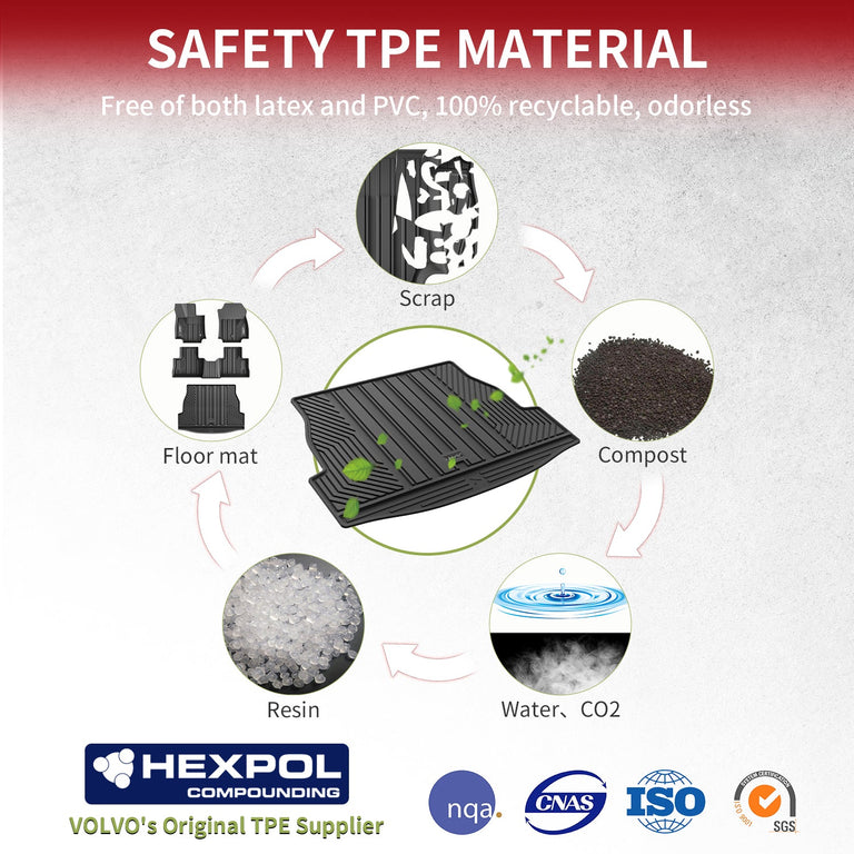 LASFIT LINERS Trunk Mats Fit for 2019-2024 Toyota RAV4 (Include Hybrid), All Weather Custom Fit TPE Cargo Liner, Black