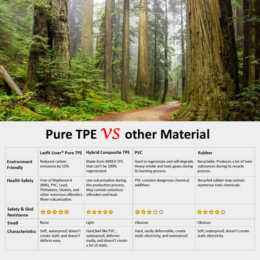 TPE materials benefits