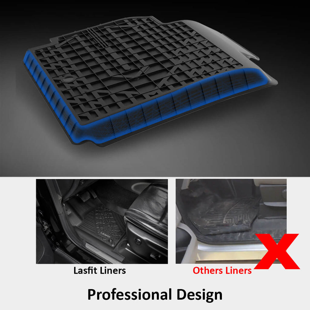 Lasfit car mats vs others