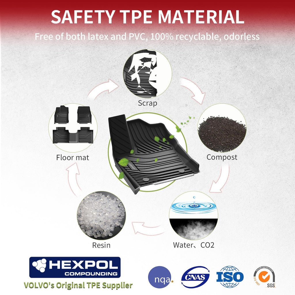 LASFIT LINERS Floor Mats Fit for 2022-2024 Toyota Tundra CrewMax Cab Only, Custom Fit TPE All Weather Floor Liners 1st & 2nd Row Car Mats, Black