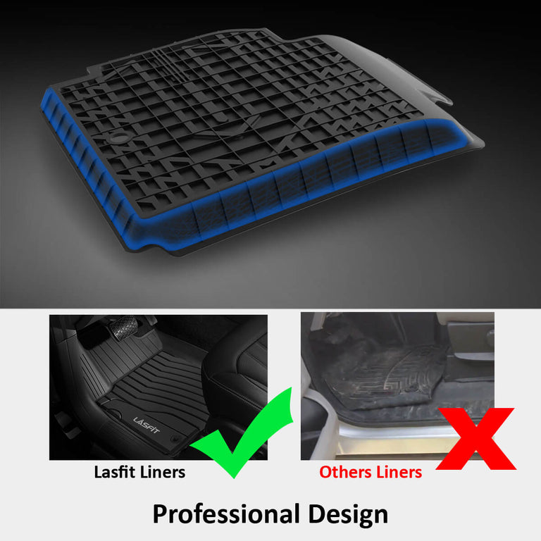 Tesla Model Y 2020 2021 Custom Floor Mats